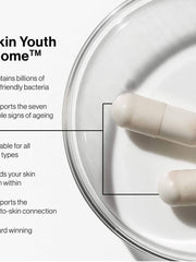 Load image into Gallery viewer, SYB6 Skin Youth Biome Probiotic - Advanced Nutrition