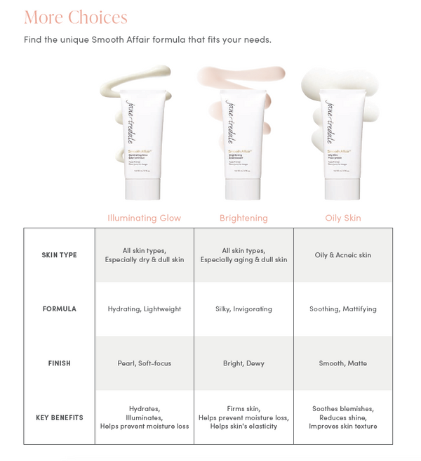 Smooth Affair Primer & Brightener - Totally Refreshed Steam and Spa