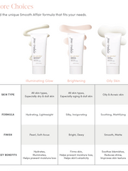 Load image into Gallery viewer, Smooth Affair Primer & Brightener - Totally Refreshed Steam and Spa