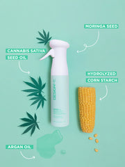 Load image into Gallery viewer, Design.ME - Gloss.ME Infinite Mist Heat Protectant Spray